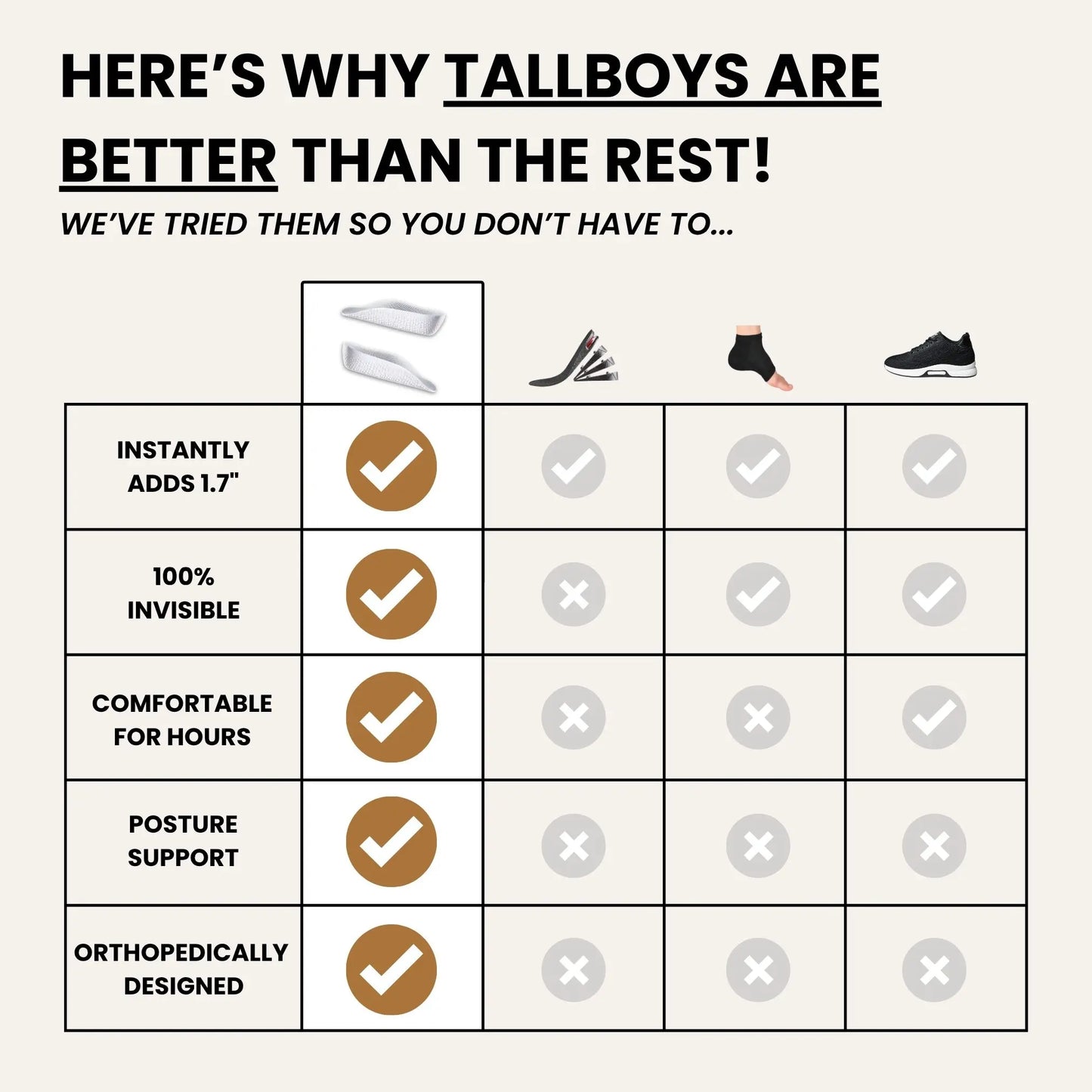 THE TALLBOYS™ ELEVATE